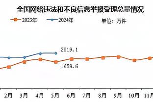 特雷-杨：大家下半场打得太放松了 谢天谢地我们手握巨大领先优势