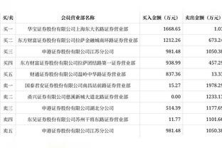 博主：两年前赵睿主动联系NBL想加盟 但被认为水平存疑和薪资问题未成行